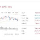 에이치케이물산