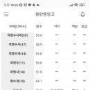 동탄중앙고등학교 이미지