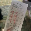 사하구 하신번영로201번길 이미지