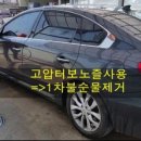 인성카 네이버블로그