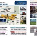 제이클래스중동 이미지