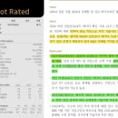 다올약품 | Who’s Next? : 특허 절벽 이후 빅파마의 선택 - 다올투자