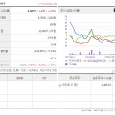 다원약품 이미지