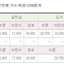 이음정보 이미지