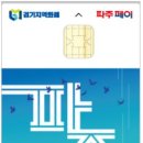 금정21세기약국