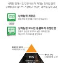 복지농원