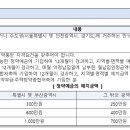 ㈜상지종합건설 티스토리