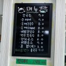 천석만석국수방 | 완전한 여름이 와따!