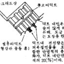 조은공조시스템주