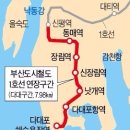 부산도시철도 다대포항역 이미지