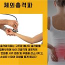서울스마트본의원 이미지