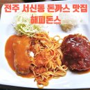 (주)오엔케이 이미지