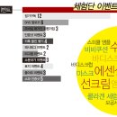 다르마에스테틱