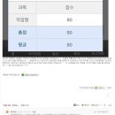 153캐드캠학원