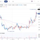 (주)이평에너지 이미지