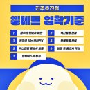 옐레드 애견유치원 & 애견호텔 진주초전점 이미지