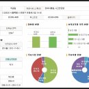 구립푸른빛어린이집 이미지