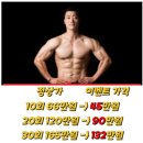 태나핏