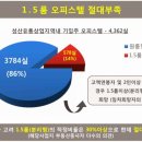 마포-성산-마포-4362 이미지