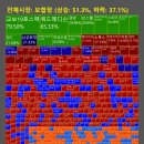 아이엘에이치