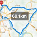 왕숙천 자전거도로10 이미지