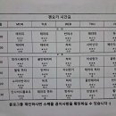 국제요가협회천호지부 네이버블로그