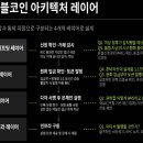 원화로4(서) 이미지