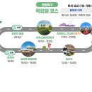 파주시티투어 관광특구(목요일) 이미지