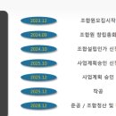 스타힐스호텔