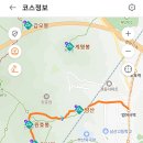 부산 금정구 금성동행정복지센터~호수가든~4망루~의상봉~원효봉~사기봉~남산봉~범어사역7번출구 gpx [참고용] 이미지