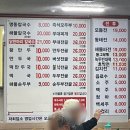 방배천로 54 이미지