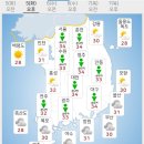 7월 5일 (화) 백령도,연평도,강화도(+전국)날씨정보 이미지