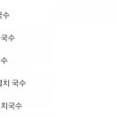 요디하우스