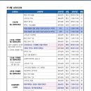 구로2동 자치회관 이미지