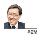 광화문 행정사 사무소 이미지
