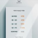히아이