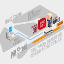 (주)블루리퍼블릭 | 호주여행 | 여름에 만나는 겨울 시드니 3일차 | 호주무한투어