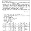 소로3-11 네이버블로그