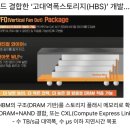 고대점 현대자동차 | [11월10일] AI OS, 하늘 나는 시대, HBS(고대역폭스토리지)