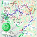 동막주유소 이미지