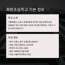화랑초교 | 서울 노원구 사립 초등학교 화랑초등학교 필수 정보 총정리