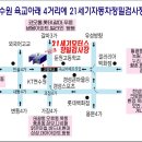21세기모터스공업사