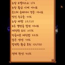 귀중농장 이미지