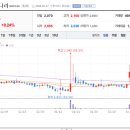 케이앤이 주식회사
