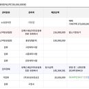 (주)유성유천공조