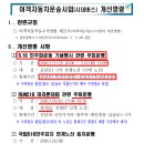 5.18 민주화운동 기념행사 관련 우회운행 개선명령 (좌석02 / 송정98) 이미지