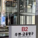 기타조형물 4 | [공지] 서울 초등학생 아이랑 가볼만한 실내 무료 체험｜명동 우표박물관 후기