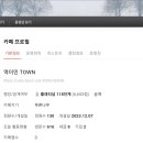 다음카페에서 역이민 Town 카페의 랭킹은? 이미지