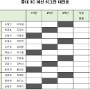 올리브당구장 이미지