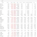 에이치엠솔루션 이미지